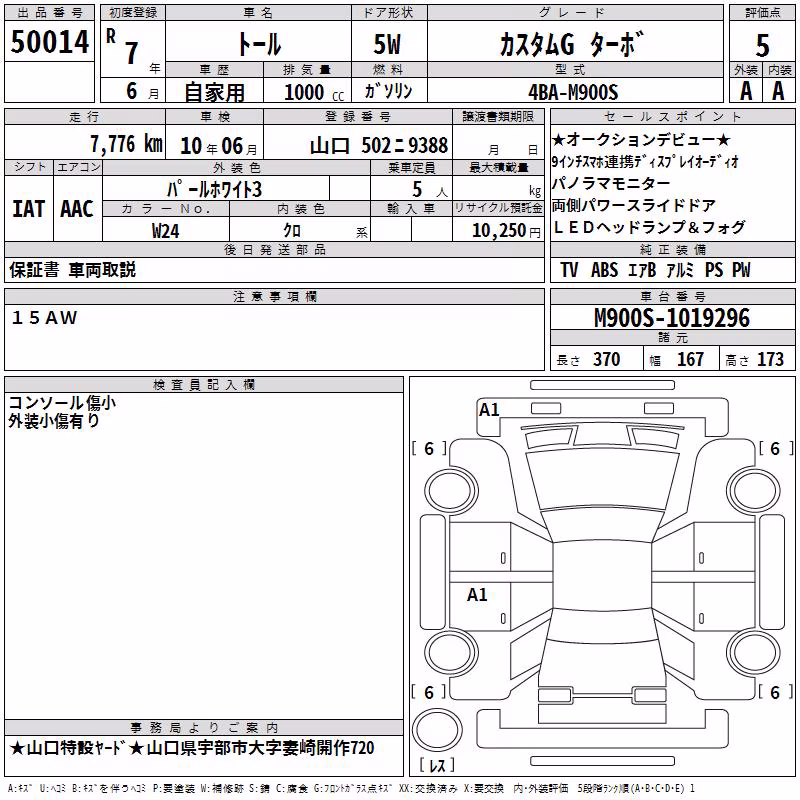 DAIHATSU THOR