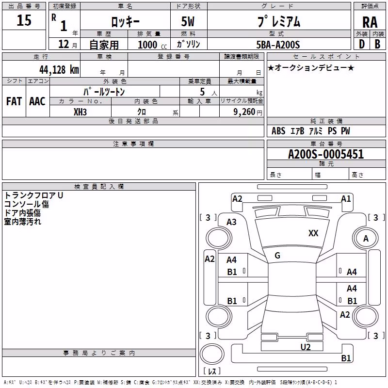 DAIHATSU ROCKY