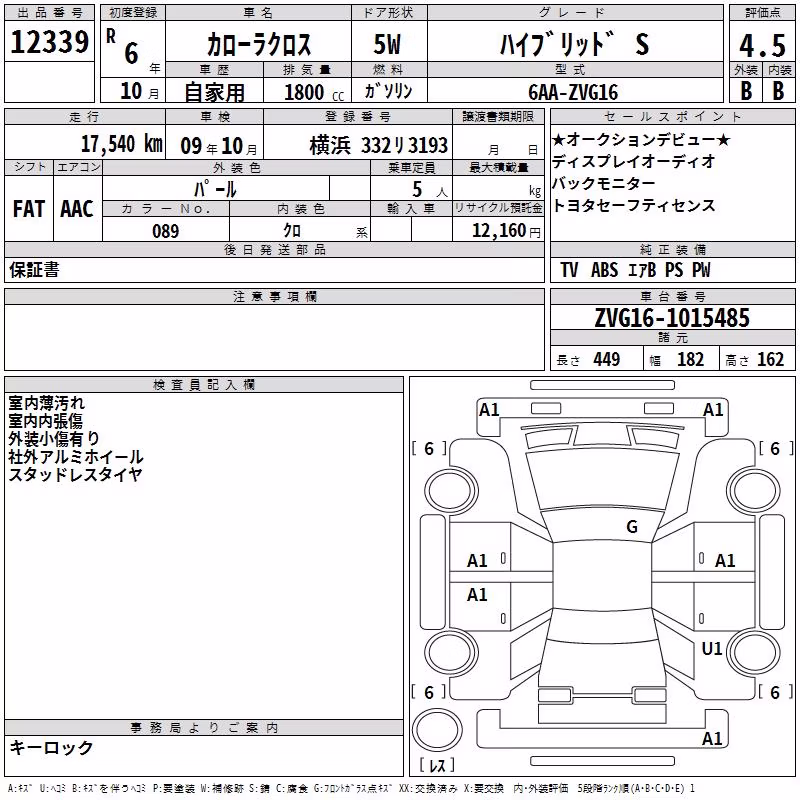 TOYOTA COROLLA CROSS
