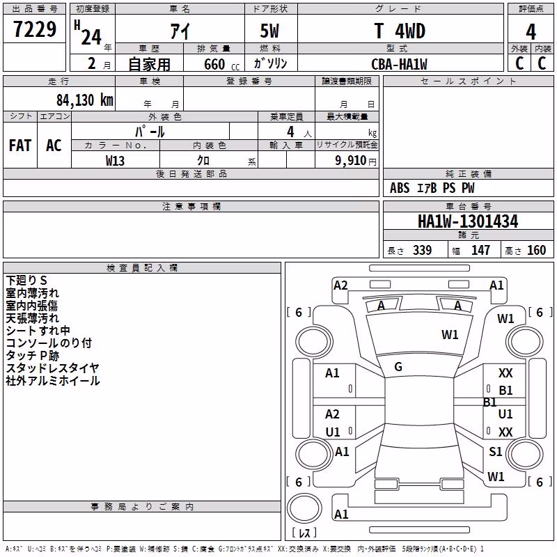 MITSUBISHI I