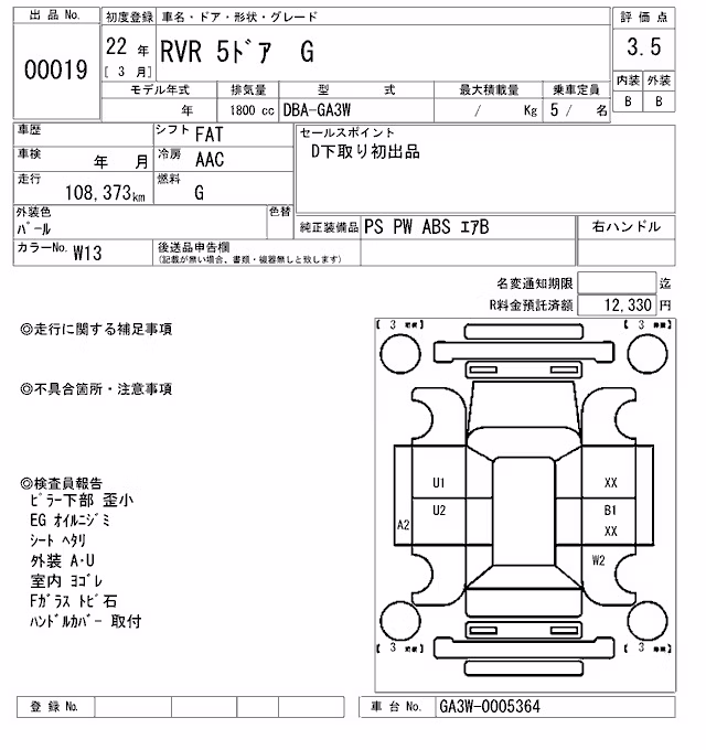 MITSUBISHI RVR