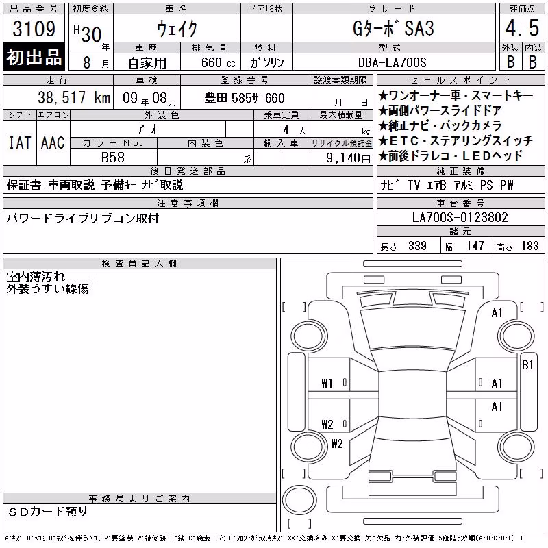 DAIHATSU WAKE