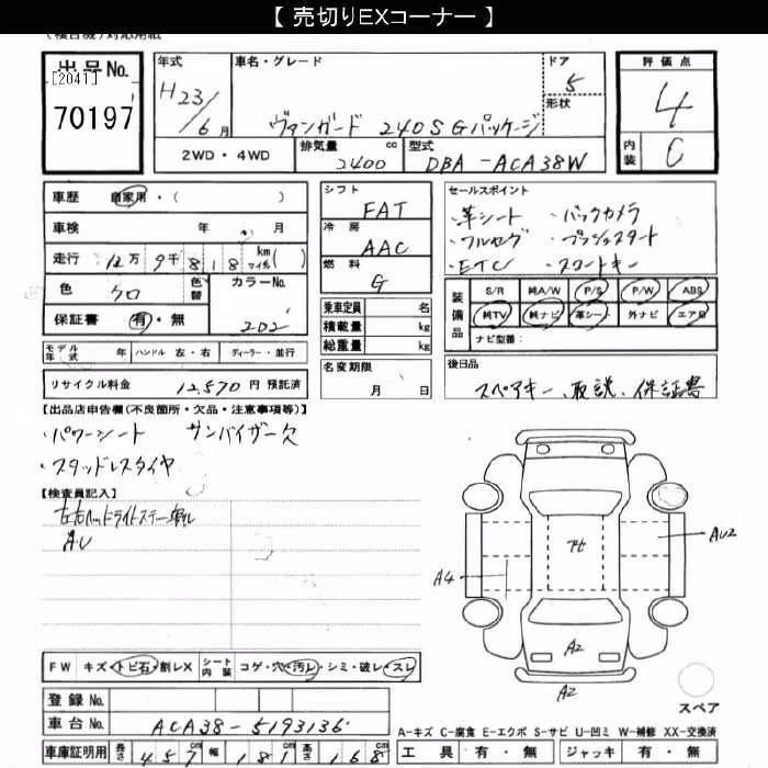 TOYOTA VANGUARD