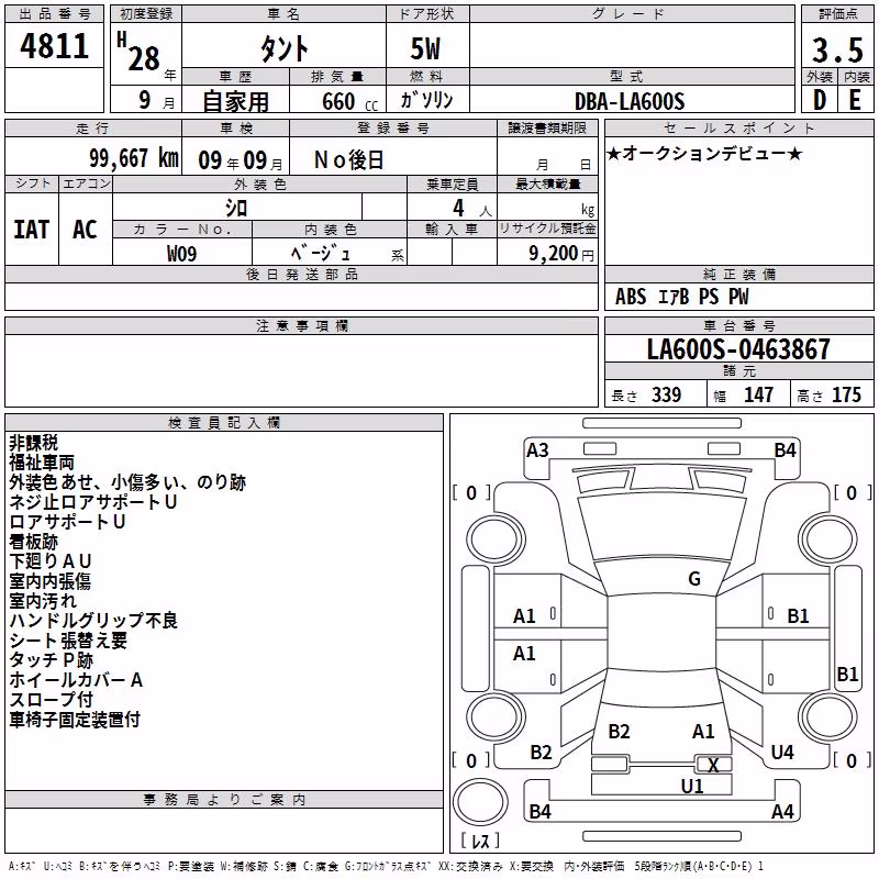 DAIHATSU TANTO