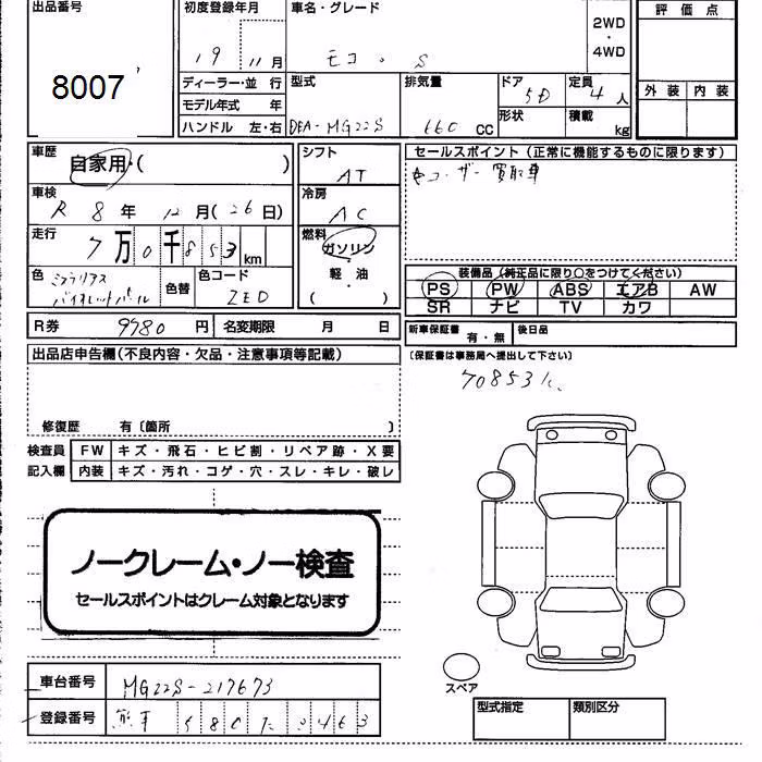 NISSAN MOCO