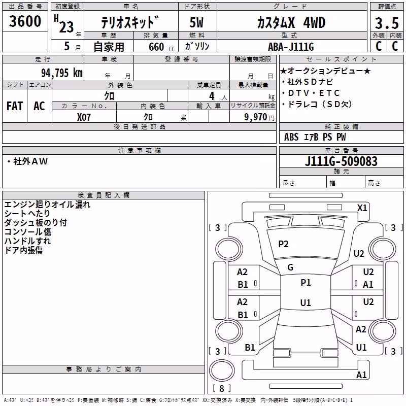 DAIHATSU TERIOS KID