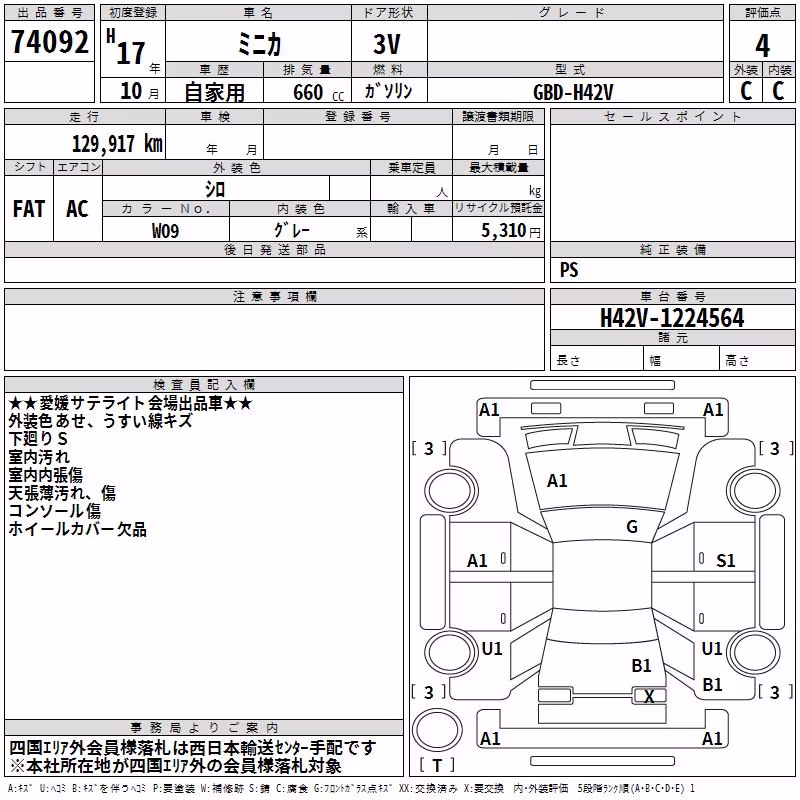 MITSUBISHI MINICA
