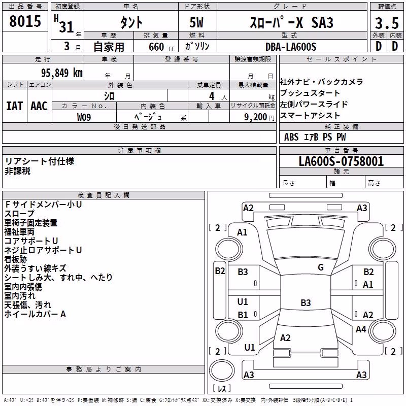 DAIHATSU TANTO