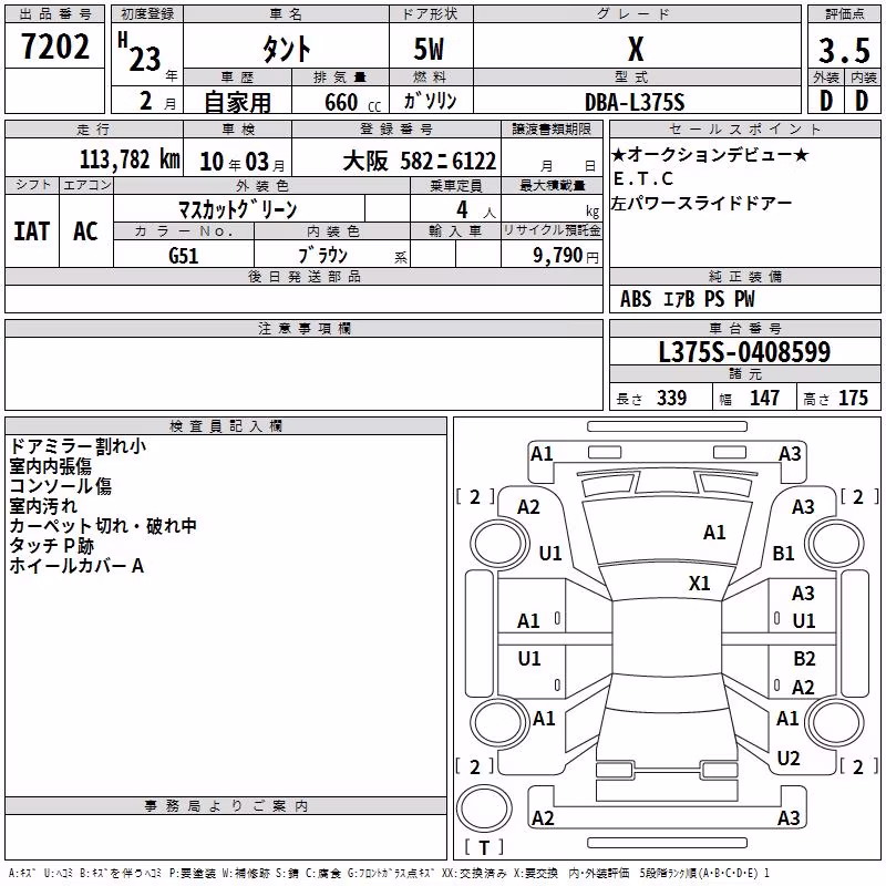 DAIHATSU TANTO