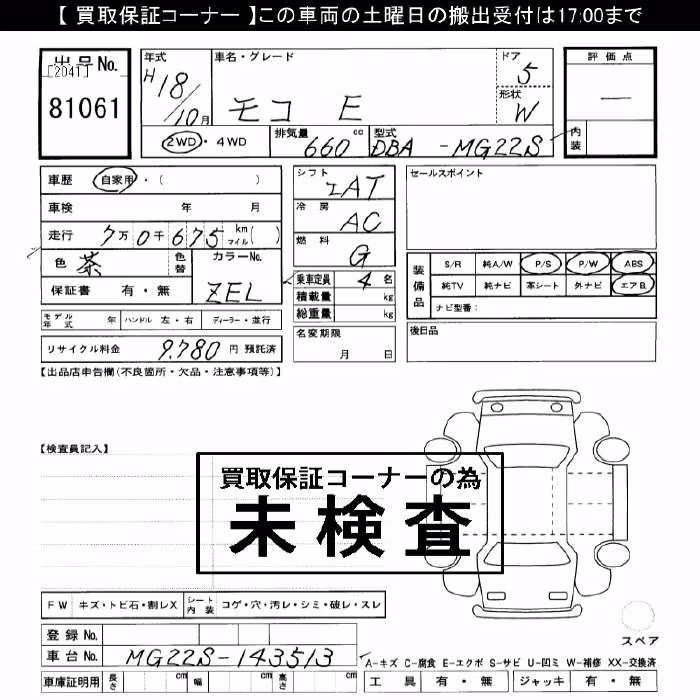 NISSAN MOCO