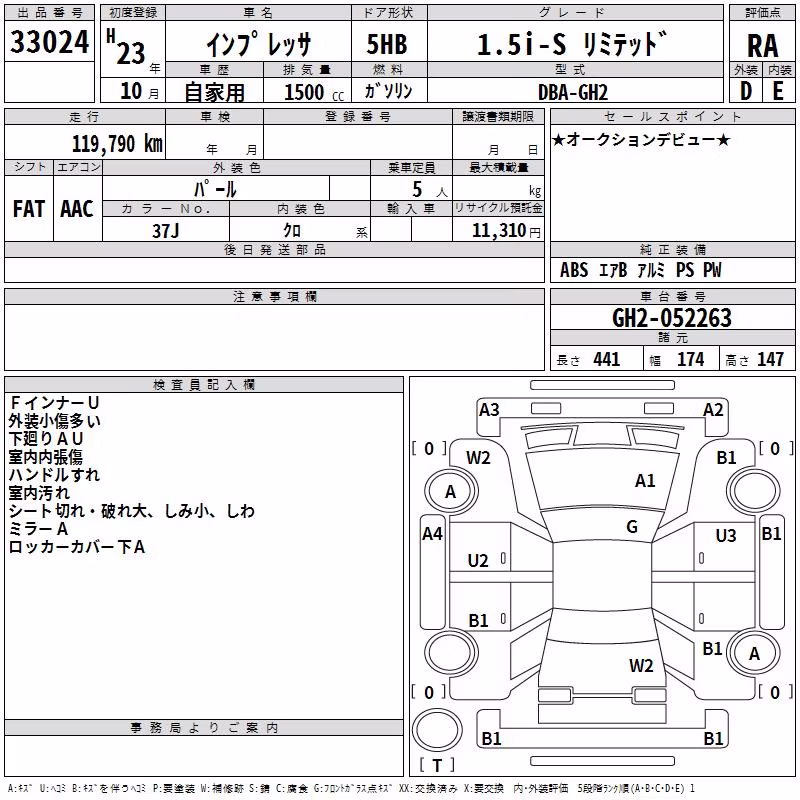 SUBARU IMPREZA