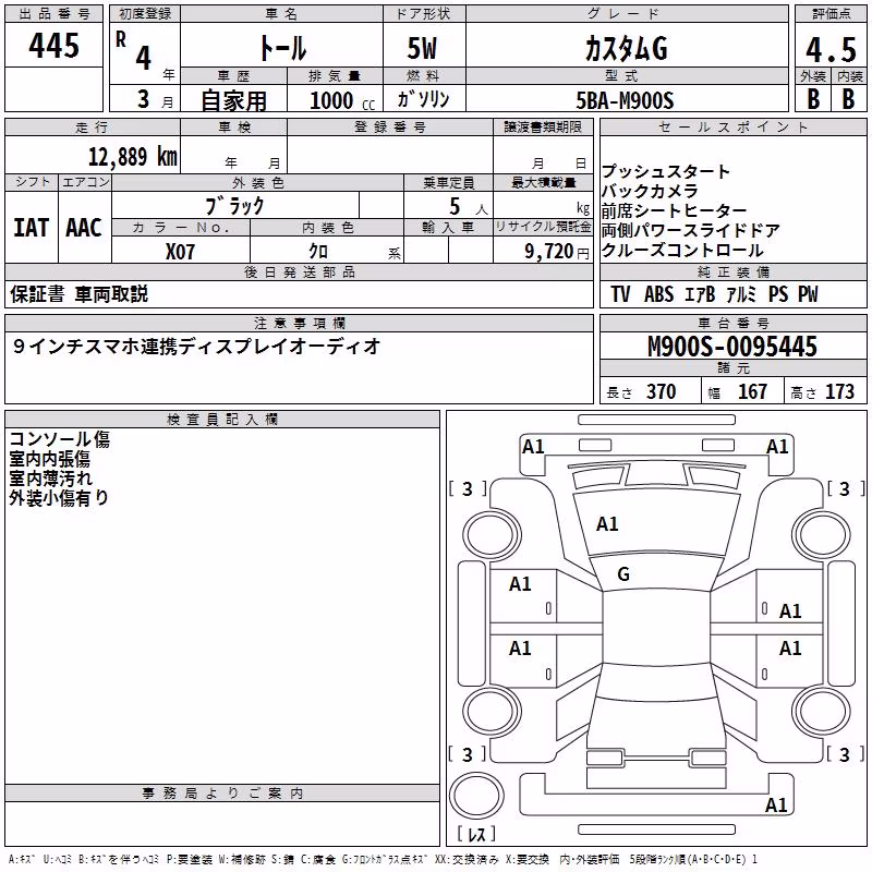 DAIHATSU THOR