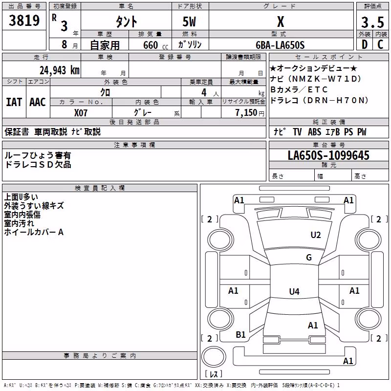 DAIHATSU TANTO