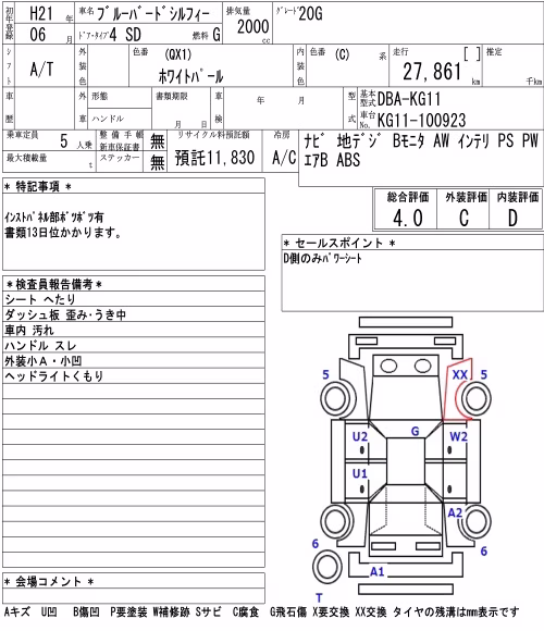 NISSAN BLUEBIRD SYLPHY
