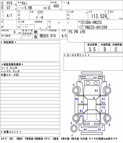 SUZUKI KEI