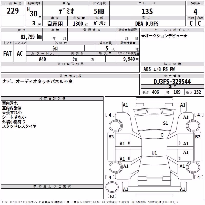 MAZDA DEMIO