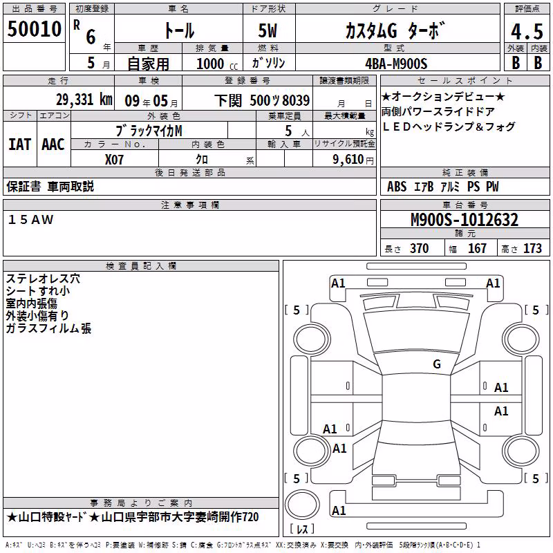 DAIHATSU THOR