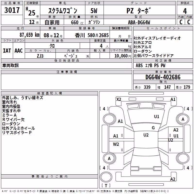 MAZDA SCRUM