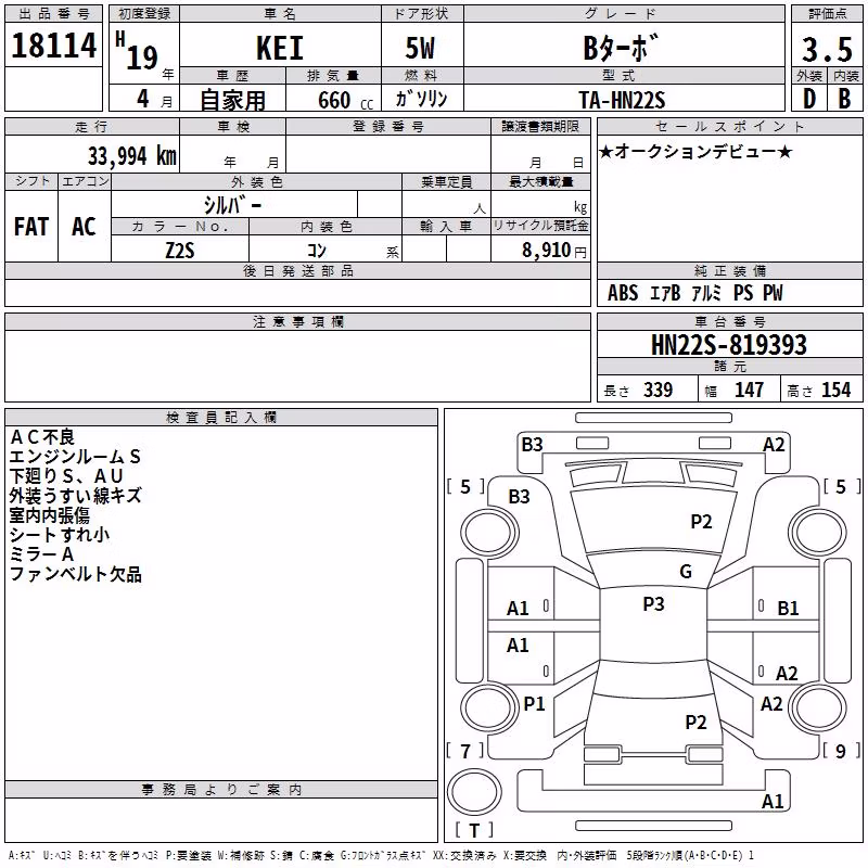 SUZUKI KEI