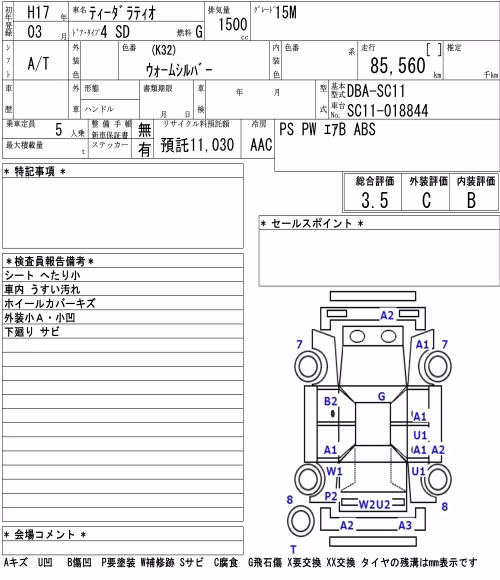 NISSAN TIIDA LATIO