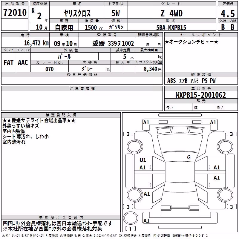 TOYOTA YARIS CROSS