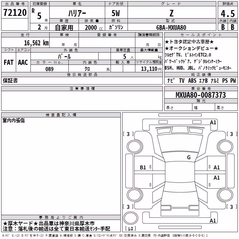 TOYOTA HARRIER