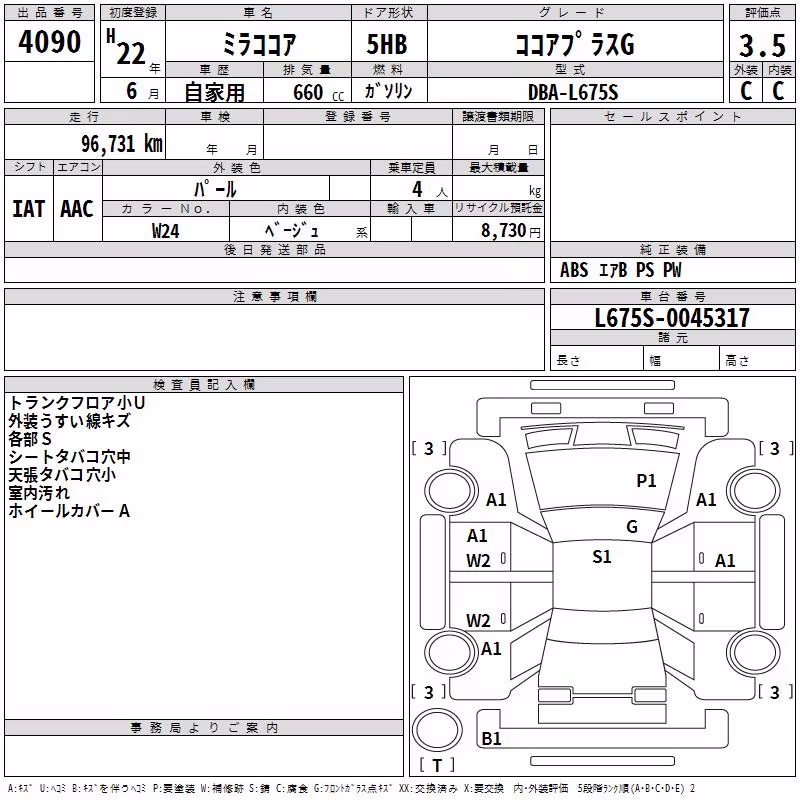 DAIHATSU MIRA COCOA