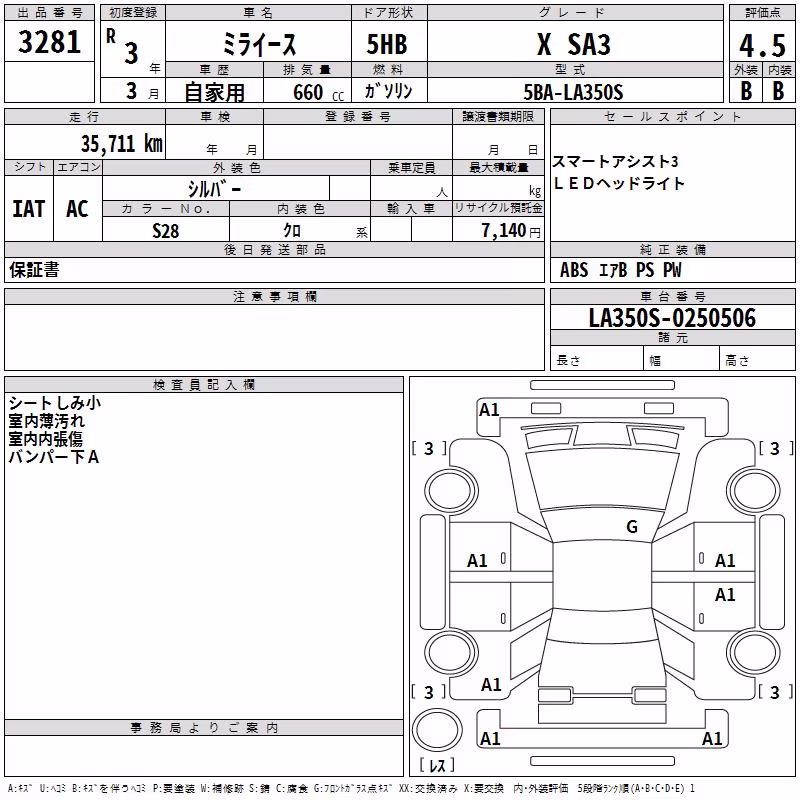 DAIHATSU MIRA E:S