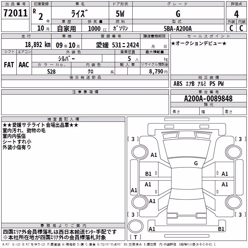 TOYOTA RAIZE
