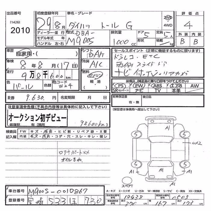DAIHATSU THOR