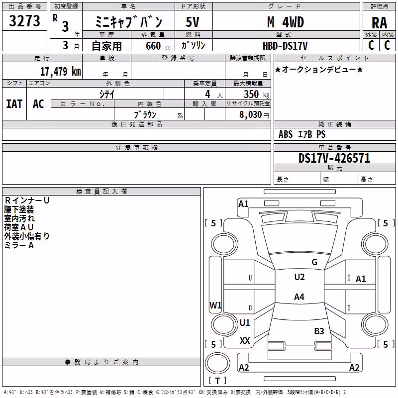 MITSUBISHI MINICAB