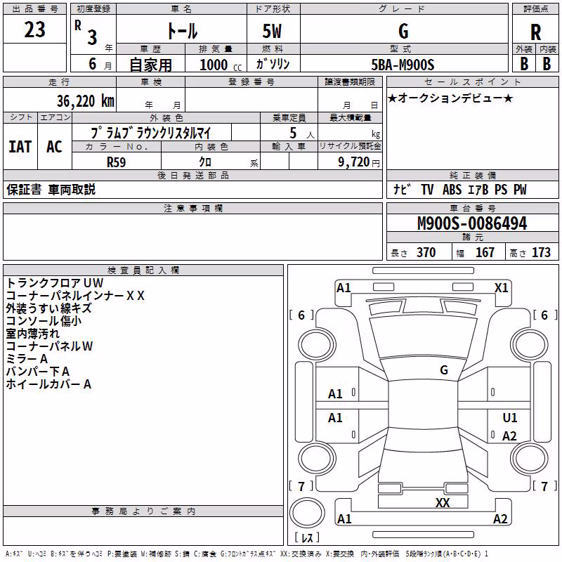 DAIHATSU THOR