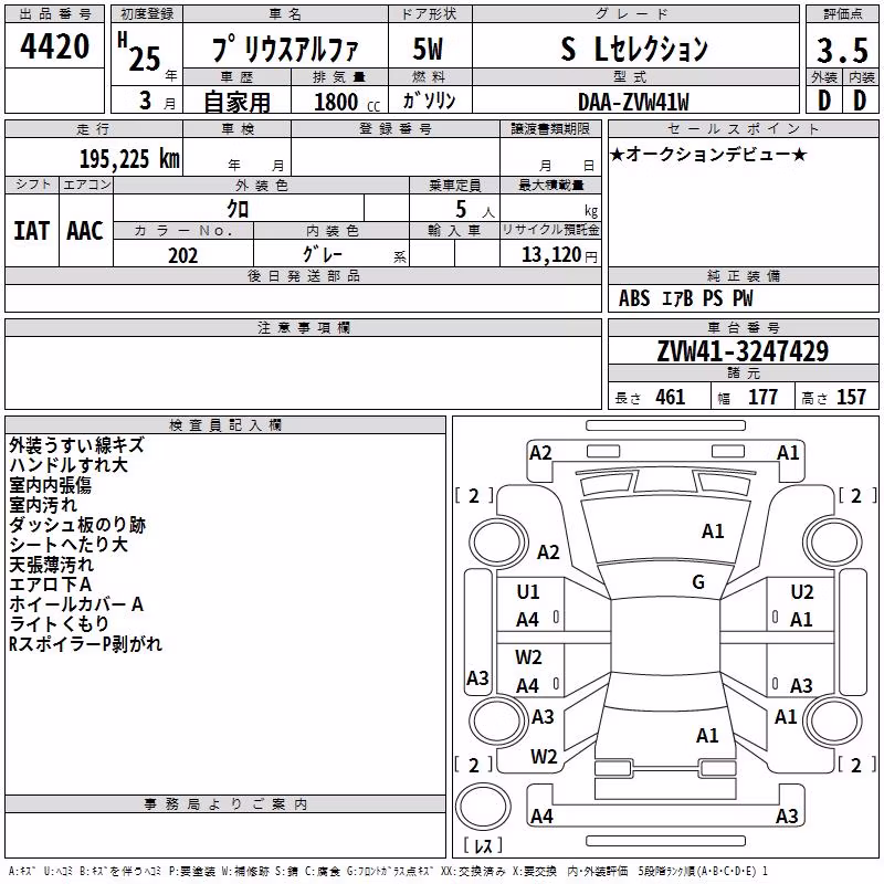 TOYOTA PRIUS ALPHA