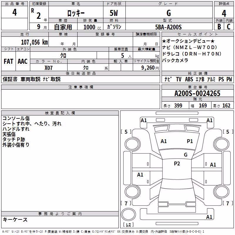 DAIHATSU ROCKY