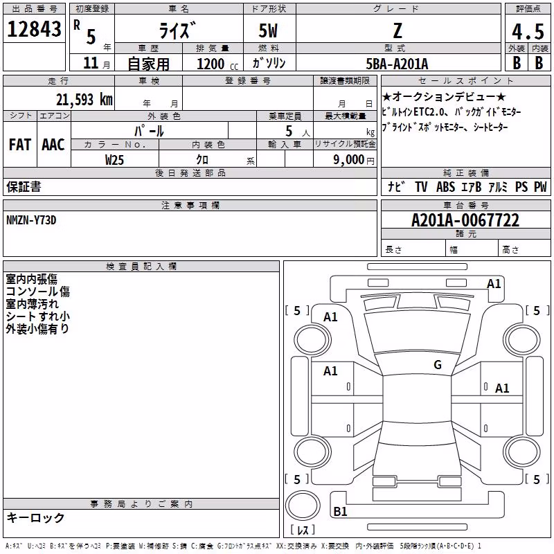 TOYOTA RAIZE