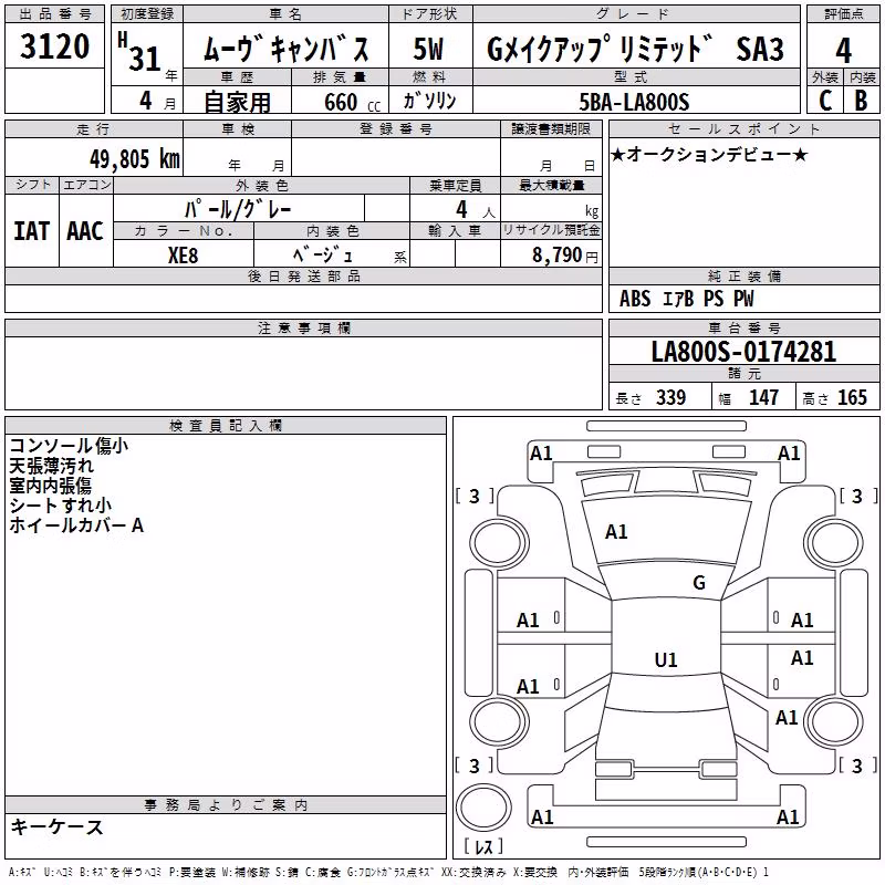 DAIHATSU MOVE CANBUS
