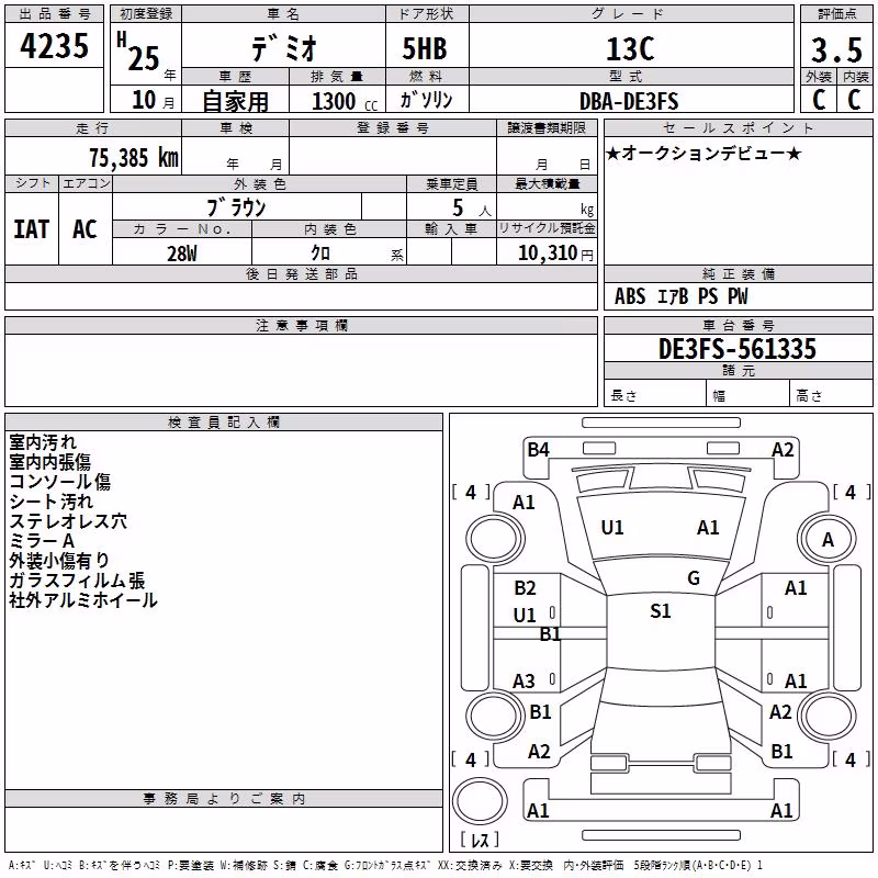 MAZDA DEMIO