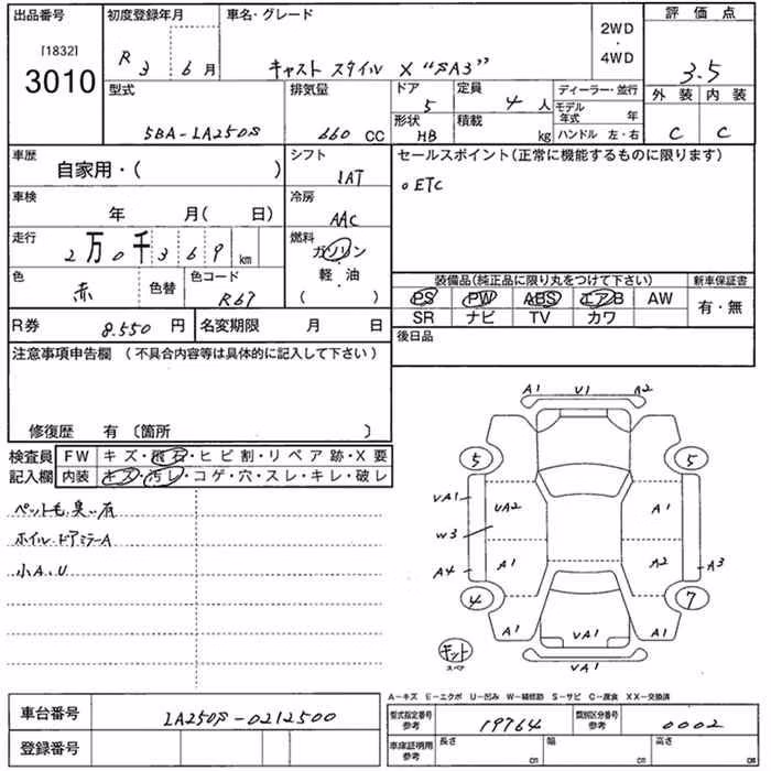 DAIHATSU CAST