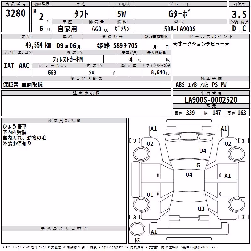 DAIHATSU TAFT