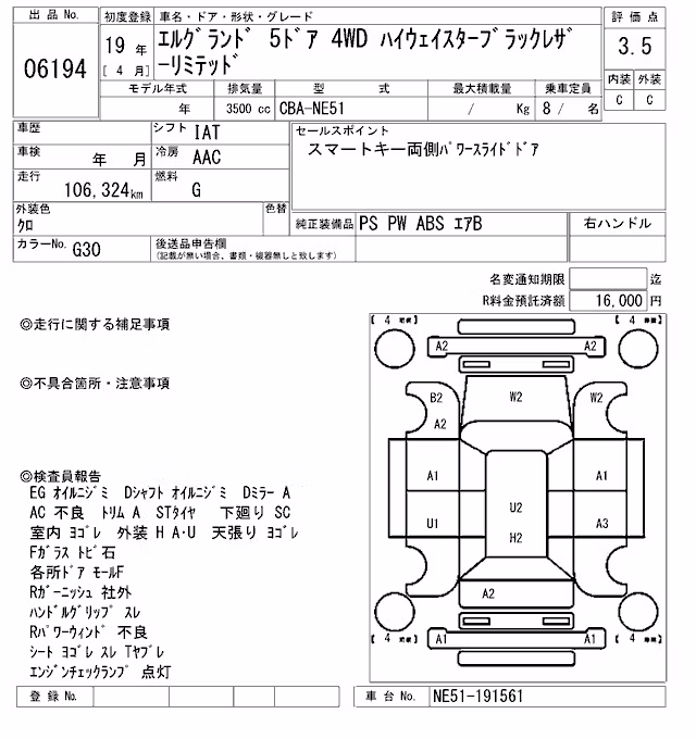 NISSAN ELGRAND