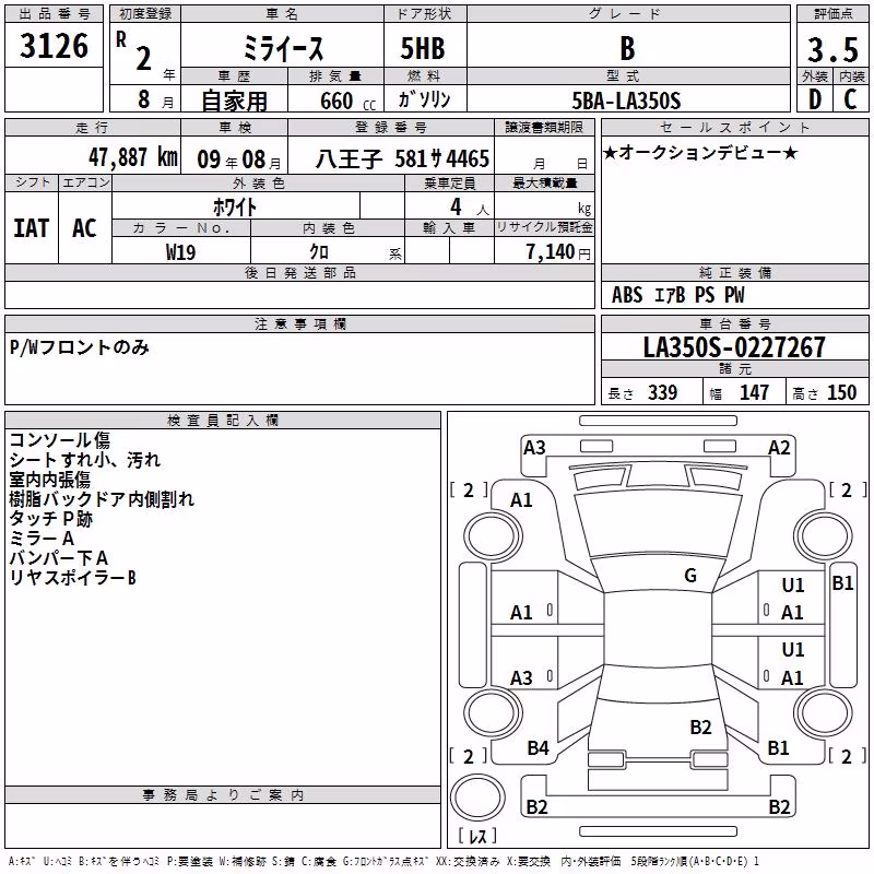 DAIHATSU MIRA E:S