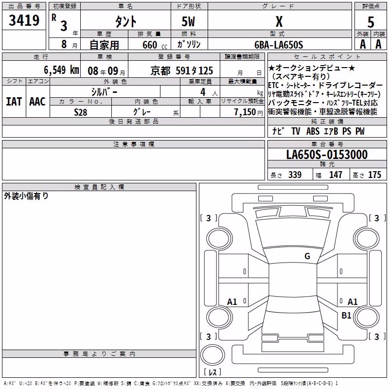 DAIHATSU TANTO