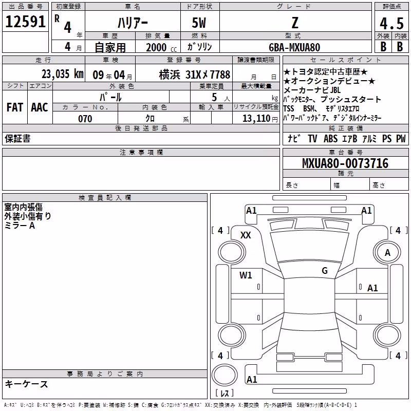 TOYOTA HARRIER