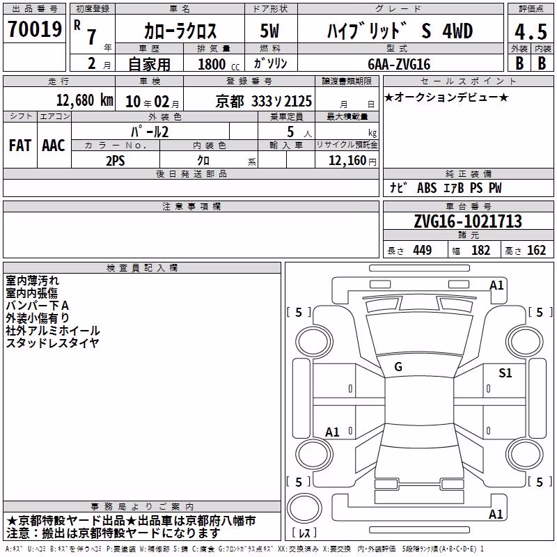 TOYOTA COROLLA CROSS