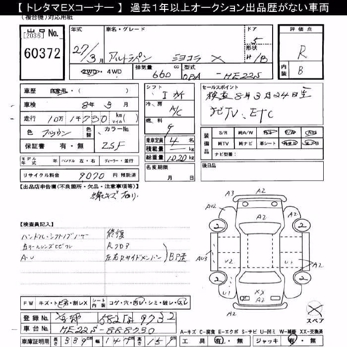 SUZUKI ALTO LAPIN