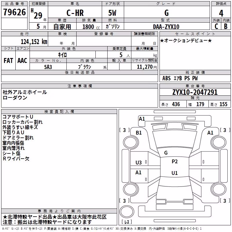 TOYOTA C-HR