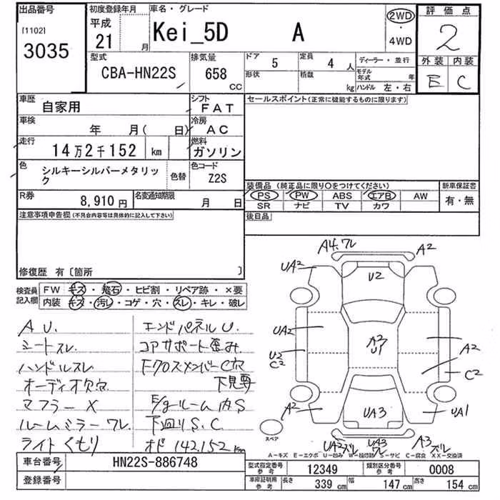 SUZUKI KEI
