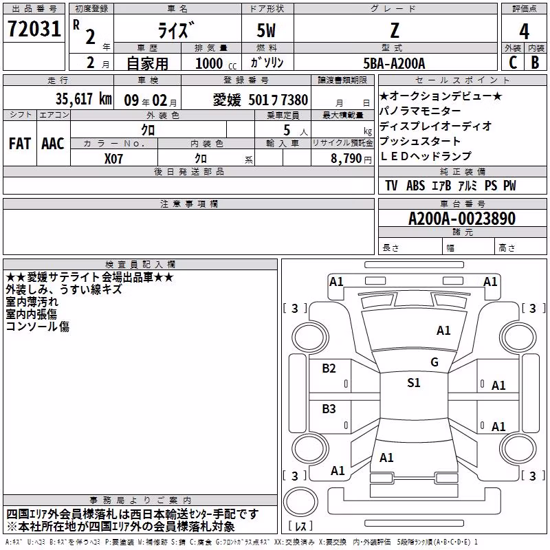 TOYOTA RAIZE