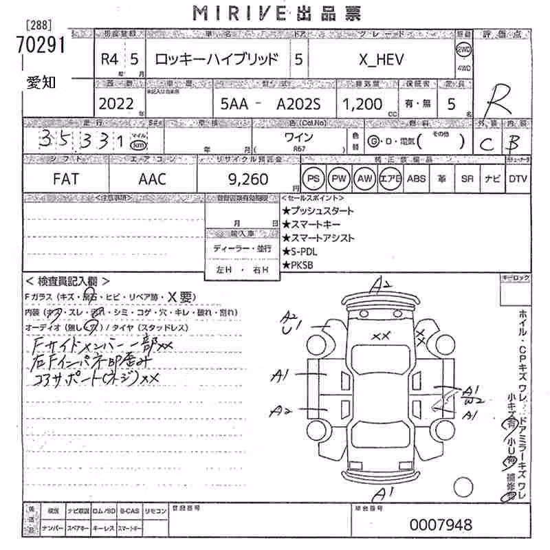 DAIHATSU ROCKY