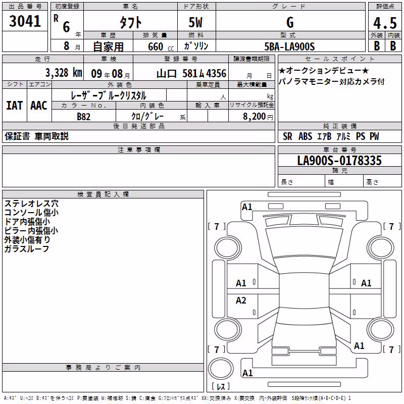 DAIHATSU TAFT